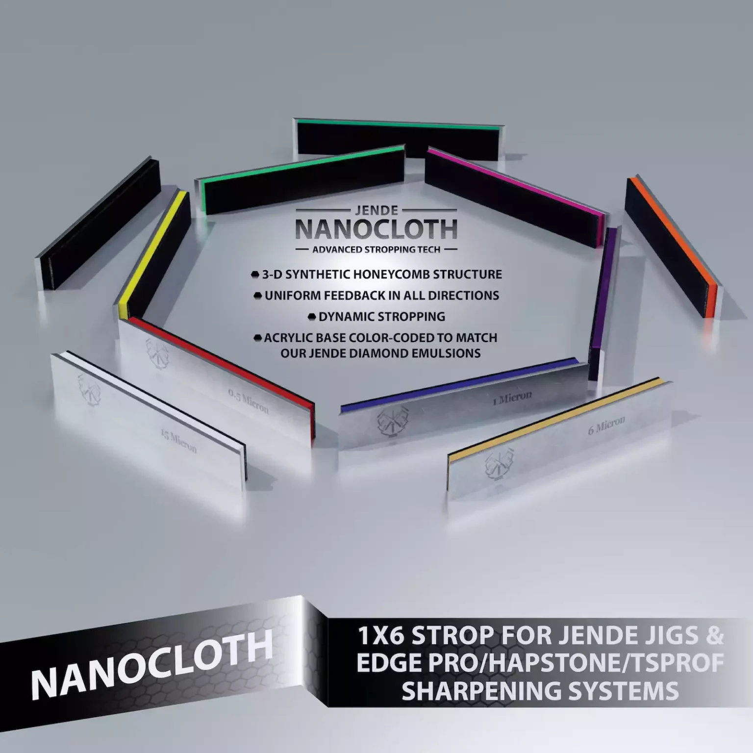 How to Load Jende Nano Cloth Strops with Poly Diamond and CBN Emulsions