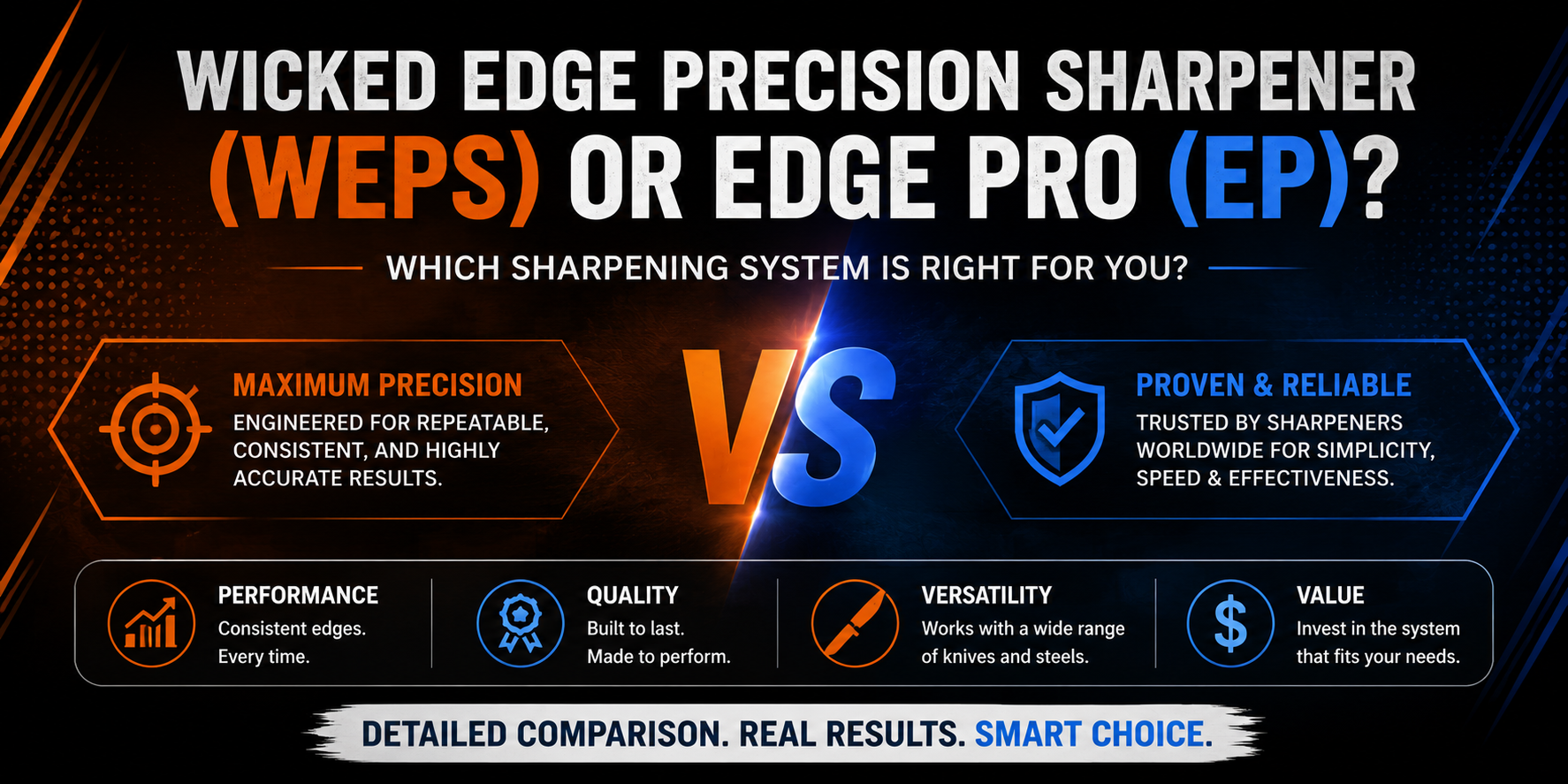 Wicked Edge Precision Sharpener (WEPS) or Edge Pro (EP)?