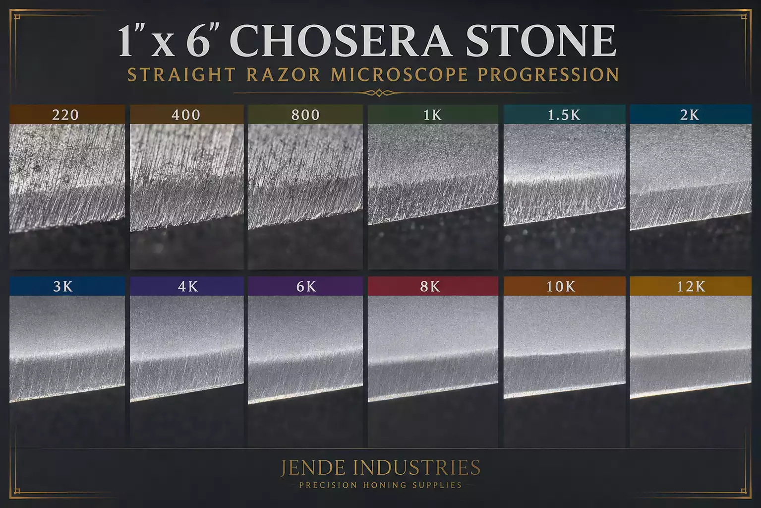1″x6″ Chosera Stone Straight Razor Microscope Progression