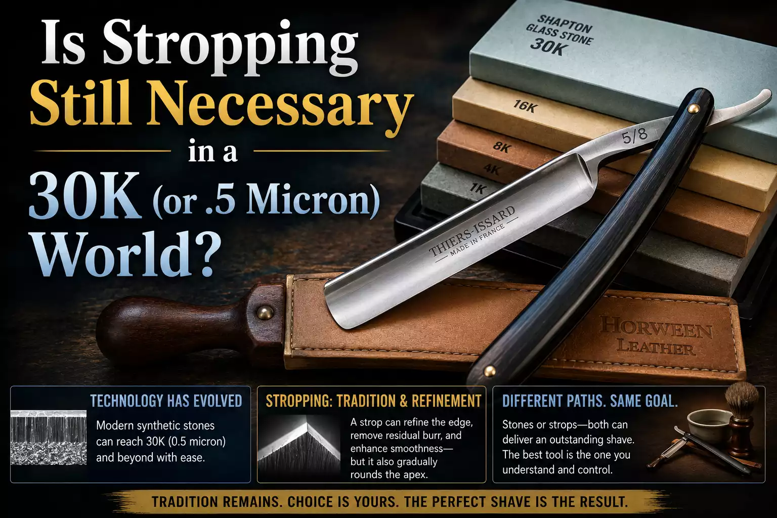 Is Stropping Still Necessary in a 30K (or .5 Micron) World?